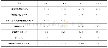 《表2 各计算工况的计算参数》