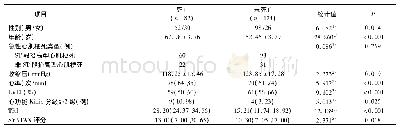 表1 3年内全因死亡单因素分析