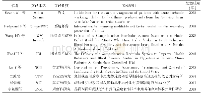 《表1 纳入文献的一般特征》