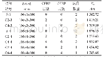 表1 试件参数与试验结果