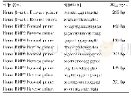 《表1 β-actin基因和BMPs基因引物信息》