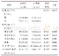 表1 两组一般资料比较：重症患者早期运动信息系统的设计及应用