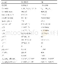 《Table 1Crystallographic data for 9·2H2O and 10》
