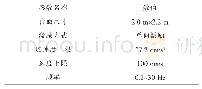 《表1 振动台设备性能参数》