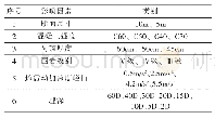 《表6 隧道衬砌结构断裂粘滑段模型的具体计算工况》