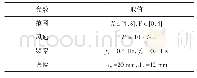 表1 符号及其含义：悬索桥吊索尾流致振非定常理论分析