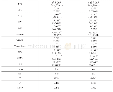 表5 产权异质性检验：经济政策不确定性与企业经营风险