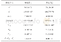 表2 地面连接三角形的解算（边长校核）