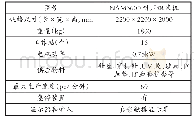 《表1 针座组装机参数表》