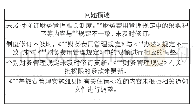 表3 层次聚类问题集合：机器学习算法在央行内部审计问题管理中的应用