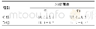 表3 2组术中血清NSE蛋白含量比较（±s,ng/mL)