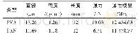 表5 PVA纤维和PAN纤维性能参数