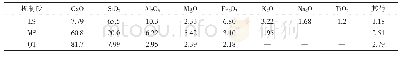 表2 三种机制砂X射线荧光光谱成分分析