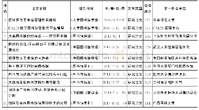 表1 2008—2018年我国图书馆学科高被引论文被引频次排名前10的论文统计表