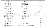 表1 2#烧结机机头电除尘器设备参数