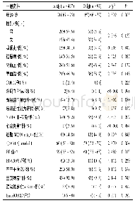 《表1 两组患者术前一般资料比较》