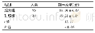 《表1 两组学生期末考核成绩比较》