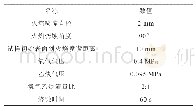 表1 氧-乙炔烧蚀试验参数