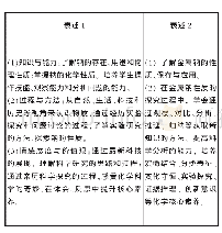 《表1《金属钠的性质与应用》教学目标的两种表述》