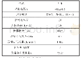 表3 设备主要参数：电阻焊技术在车体制造中的仿真与应用