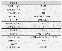 表1 再生器技术参数：催化裂化装置再生器旋分系统更换