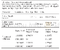 表3 测试结果分析比较：基于LK8810S平台的DAC数字芯片的性能评估及研究