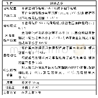 《表1 电源分系统主要技术指标》