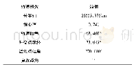 《表1 主航天器初始时刻轨道根数》