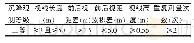 表3 数字水准仪观测技术要