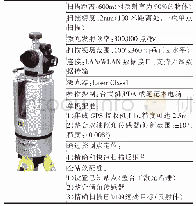 表1 RIEGL VZ-400扫描仪技术参数