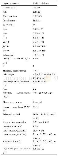 《表1 化合物的晶体学数据》