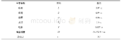 《表1 弹性浮板模型参数：基于CFD-FEM的浮式结构水弹性响应数值模拟》