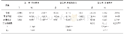 表3 自我效能感在体育锻炼与学业自尊之间的中介效应检验（n=475)