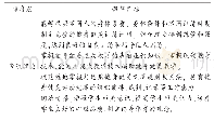 表7 健身健美教学训练理论与方法课程目标