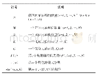 表1 集装箱调度问题的符号说明