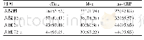 《表2 研究组各生化指标不同时段的阳性率对比[n (%) ]》