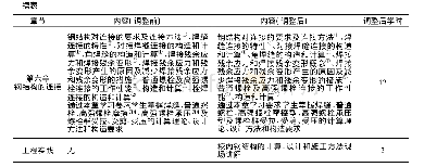 表1 教学内容调整：钢结构原理教学内容和教学方法的探讨与实践