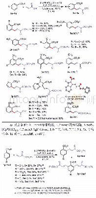 《表2 芳香羧酸与丙烯酸酯烯基化反应的底物拓展a)》