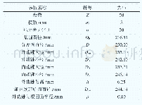 表3 轴套式花键基本参数