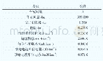 表1 牵引供电仿真模型参数