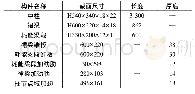 《表2 子结构构件尺寸/mm》