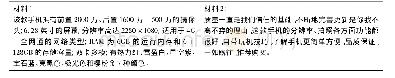 表1 智能手机的实验材料