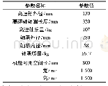 《表1 技术参数：1.5 MW风机齿轮箱高速轴轴承自动更换装置设计与研究》