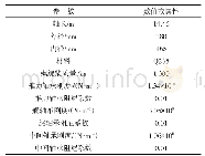 表1 推进轴系的主要参数