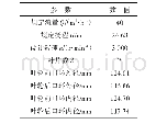 表1 离心泵的技术参数：离心泵口环间隙流动特性的数值模拟