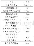 表1 变幅系统主要参数：全液压动臂塔机变幅机构机液一体化仿真研究