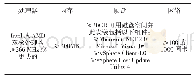 《表4 Vclient最低硬件配置表》