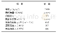 表1 有限元模型材料参数