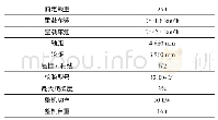 《表1 台车主要技术参数：铁路混凝土预制梁浇筑车的研制》