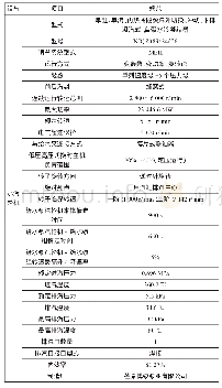 表1 小汽轮机设备规范：给水泵汽轮机盘车对机组启动节油的影响